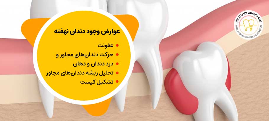 عوارض وجود دندان نهفته چیست؟