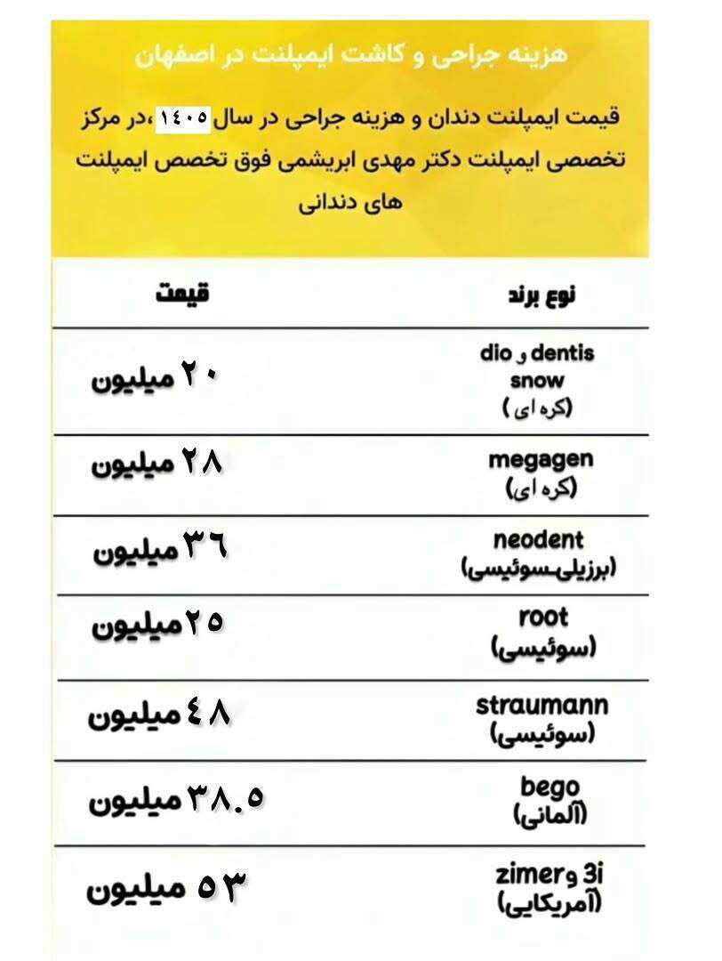 هزینه ایمپلنت دندان در اصفهان